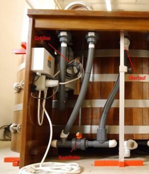 Whirlpools im Großraum Münster - Technischer Aufbau